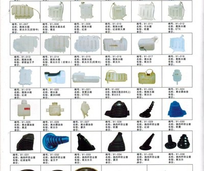 陜汽汽車(chē)配件報(bào)價(jià)解析與選購(gòu)指南